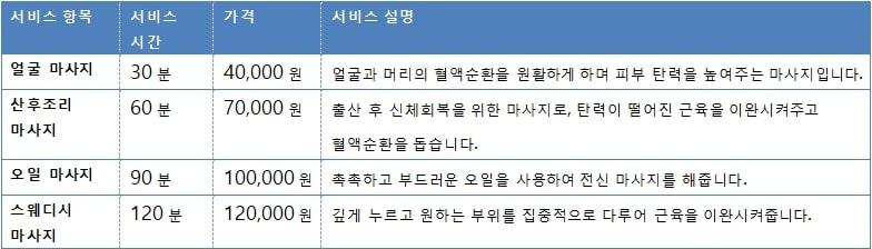 12-출장안마 출장마사지