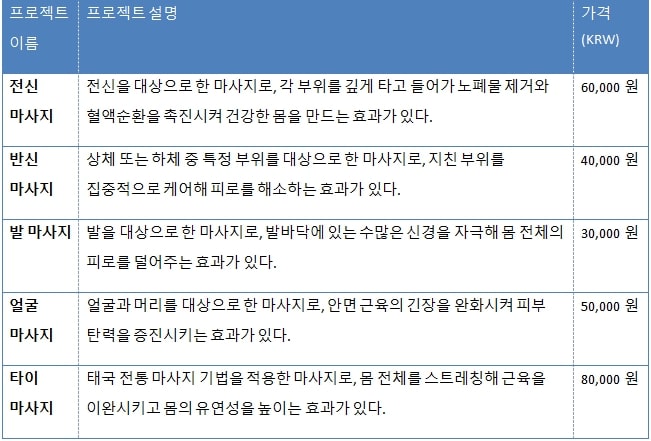 12-출장안마 출장마사지